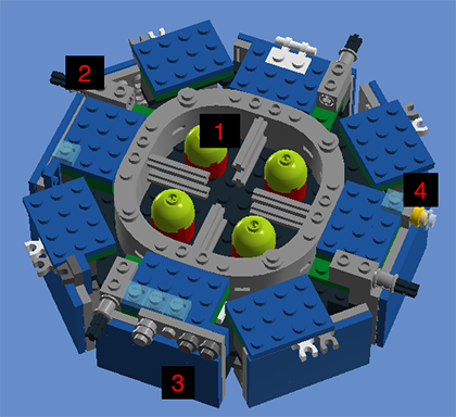 View of following Steps
